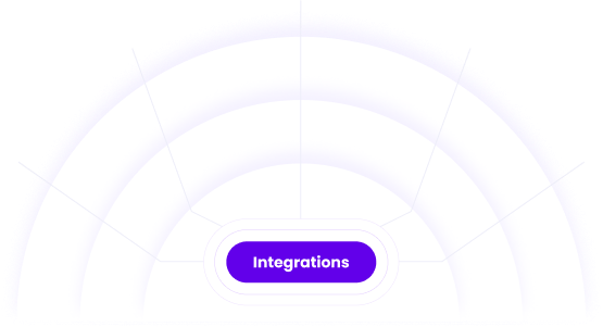 Integrations