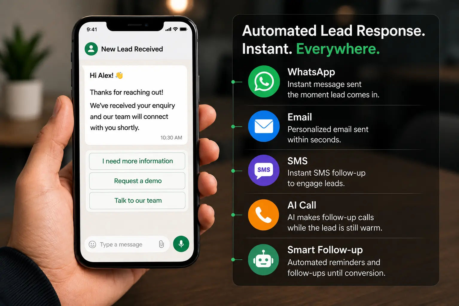 Speed to Lead: Why Instant Lead Response Beats Pipeline Features 4 A CRM that responds to leads instantly
